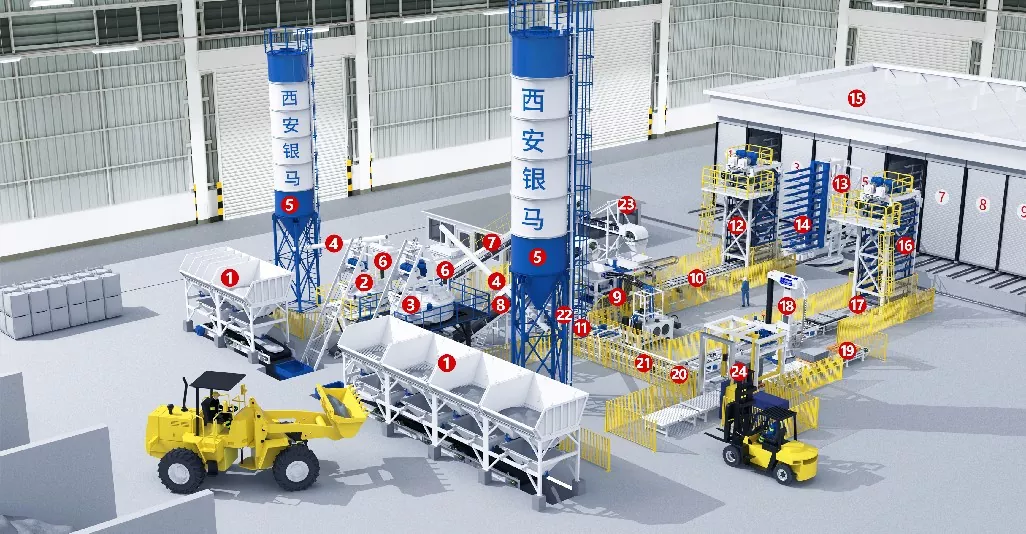 QFT15-18 Block Making Machine